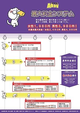 最大料金システム