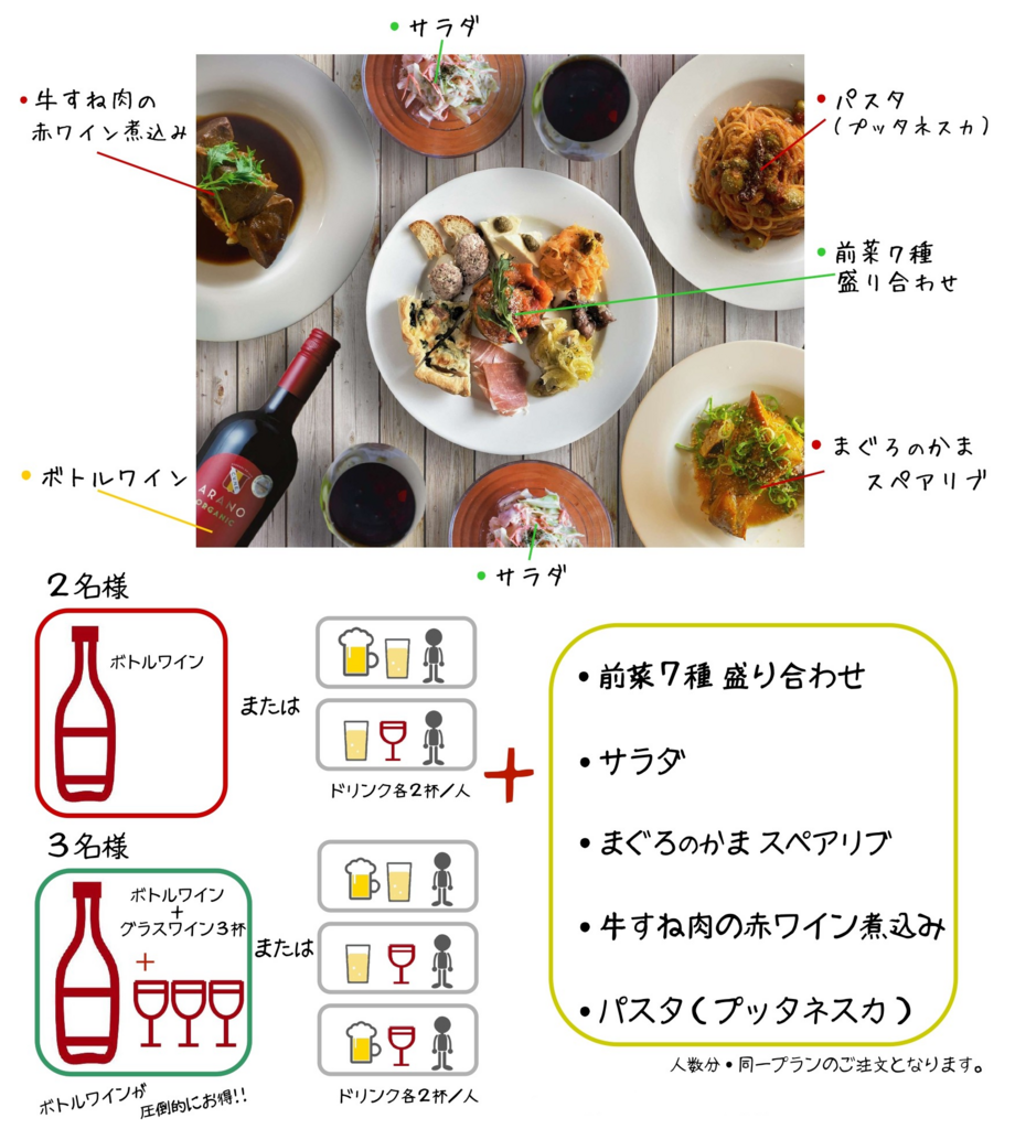 おすすめ！!　ドリンクと料理コースのセット