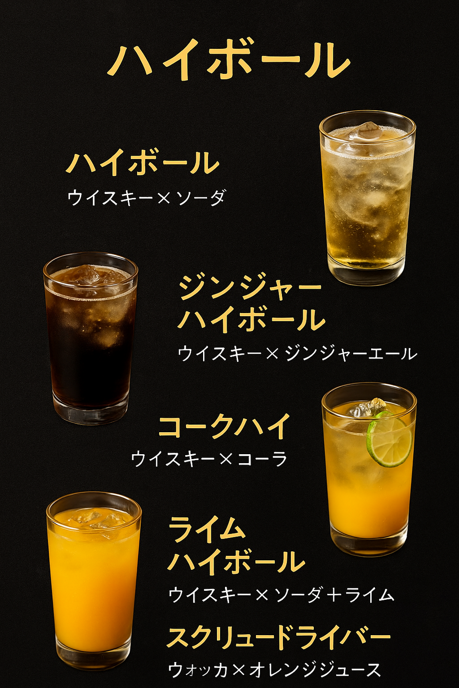 ハイボールメニュー【飲み放題対象】