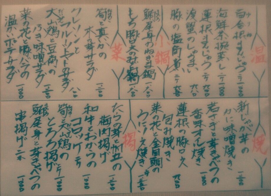 二月の献立 其の１（800～）