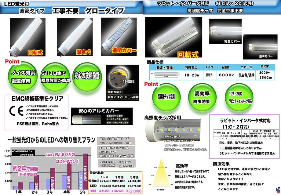 「LED蛍光灯」案内