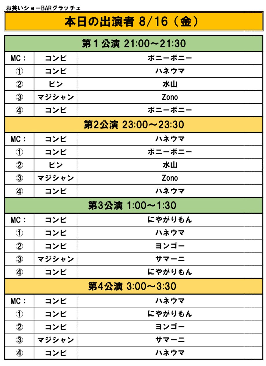 8/16の出演者