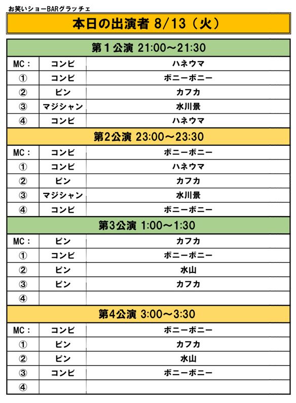 8/13の出演者