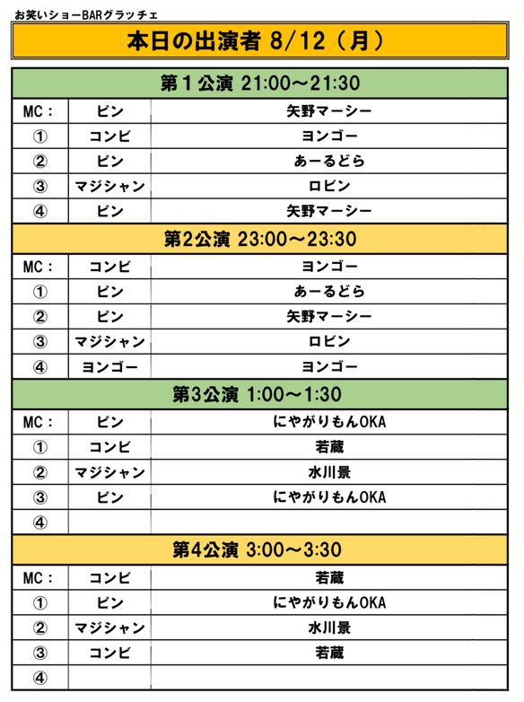 8/12の出演者