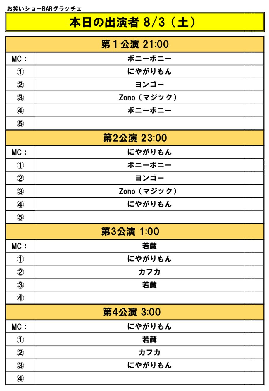 8/3の出演者