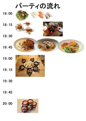 みんなでパーティ4