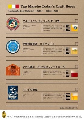 樽生クラフトビール