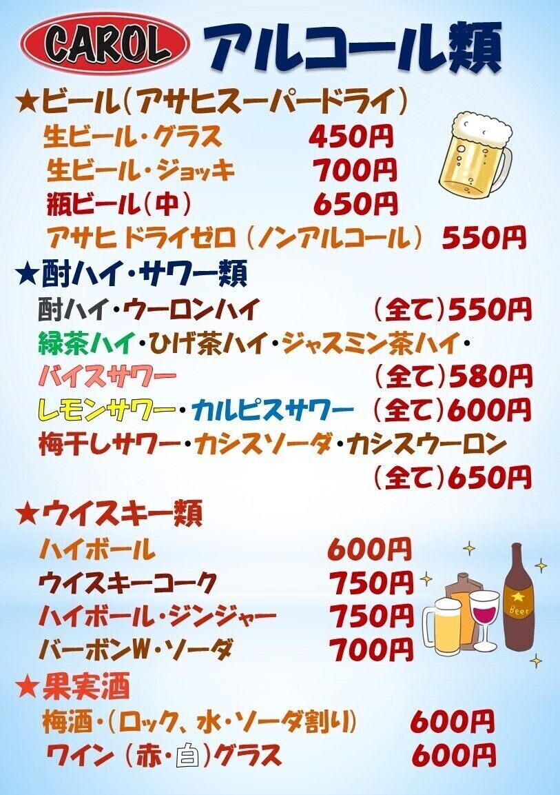 アルコール類