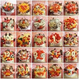 ２０１８年３月にお作りしたホールデコレーションケーキの一部(^^♪