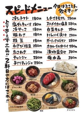 スピードメニュー