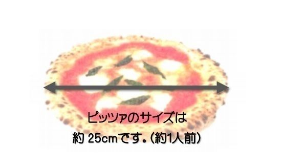 大きさに関して