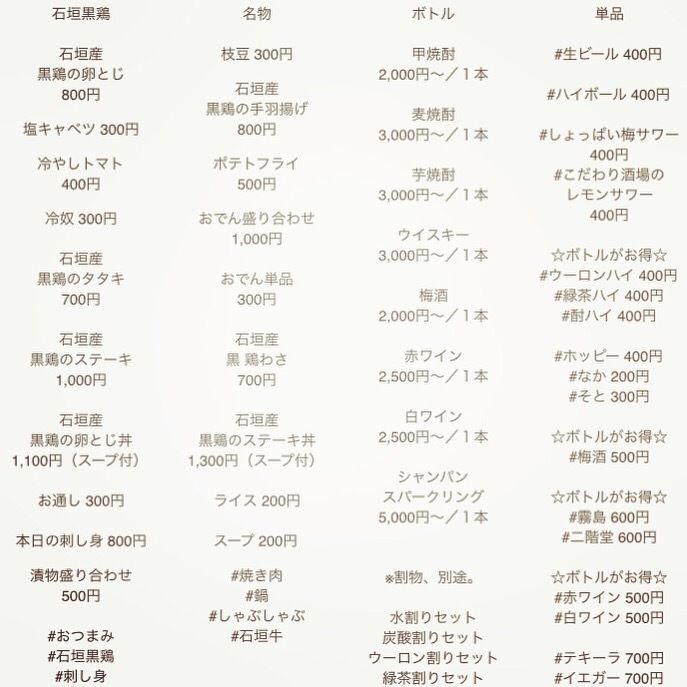 平成31年4月18日 オープン！！