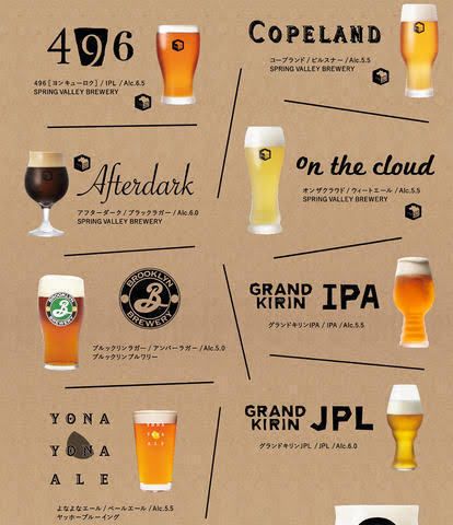 クラフトビール