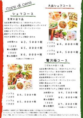 パーティーメニュー