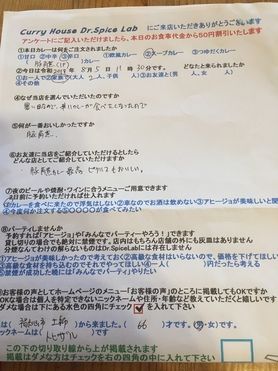 福知山市土師から来ていただいたトビザルさん初来店ありがとうございます