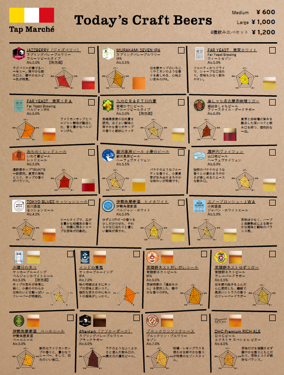 クラフトビール各種