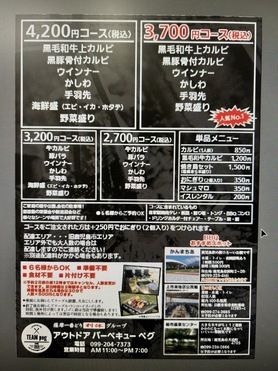 コースについて