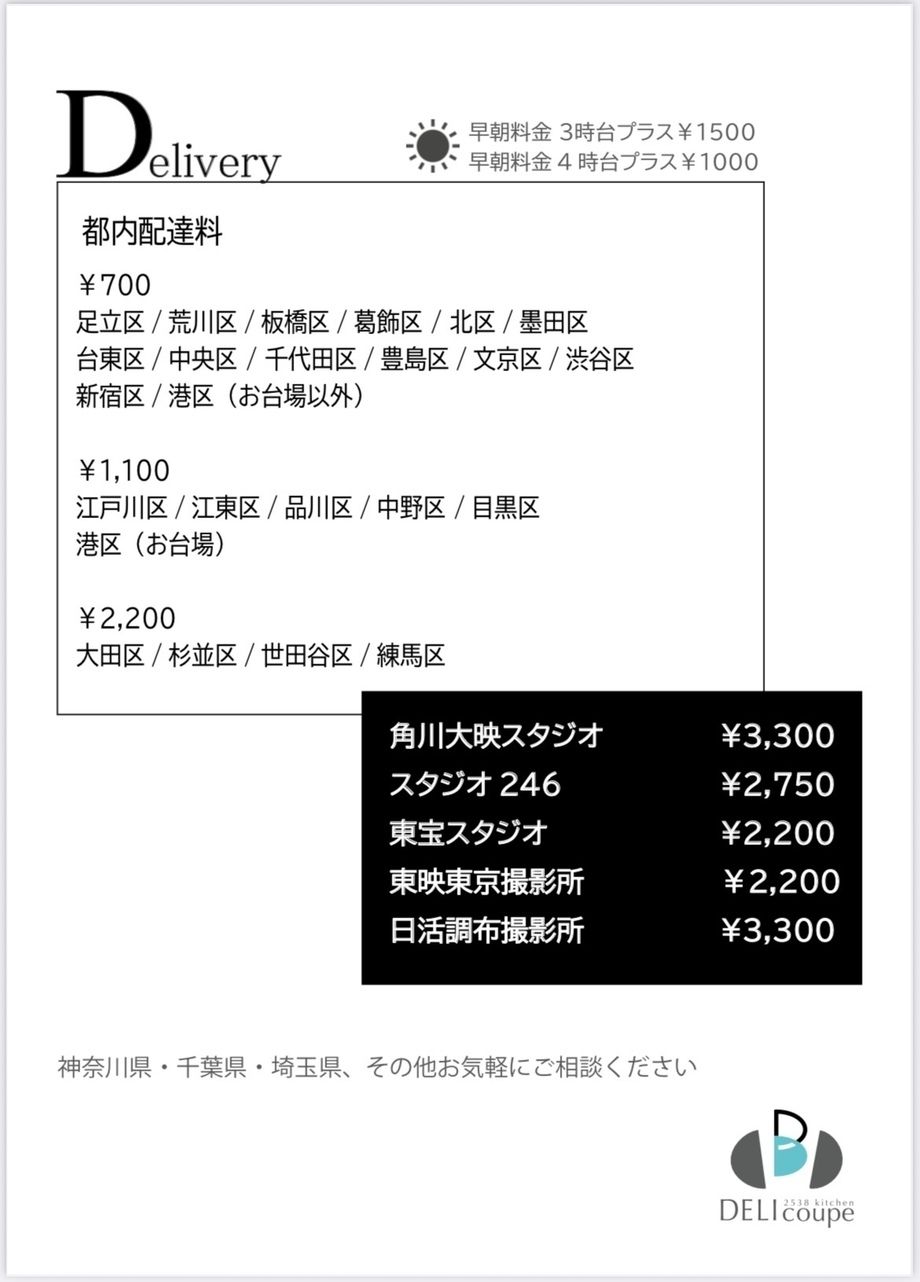 配達料（・・・）