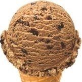 チョップドチョコレート