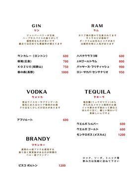 ジン　ラム　テキーラ　ウォッカ　ブランデー