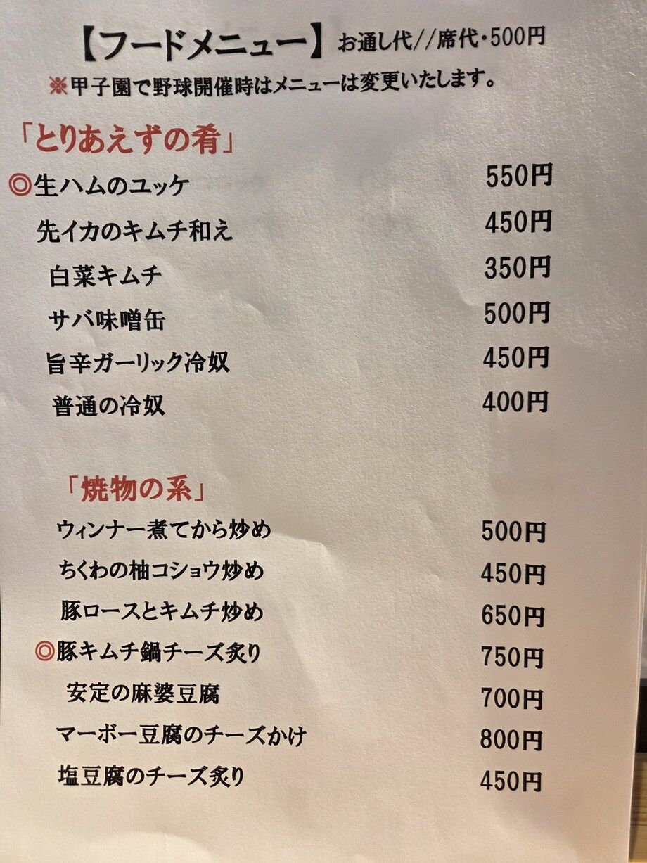 フードメニュー　その二