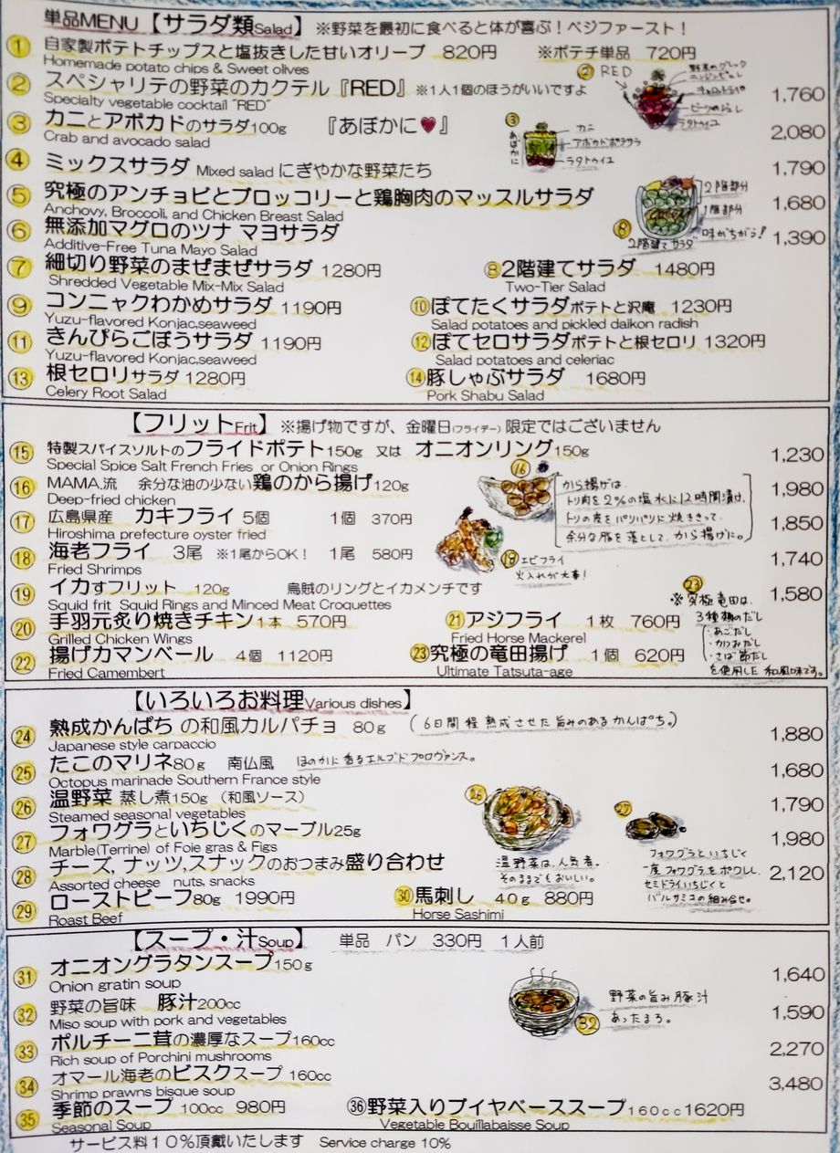 単品（テイクアウト）メニュー　その１（720円～）