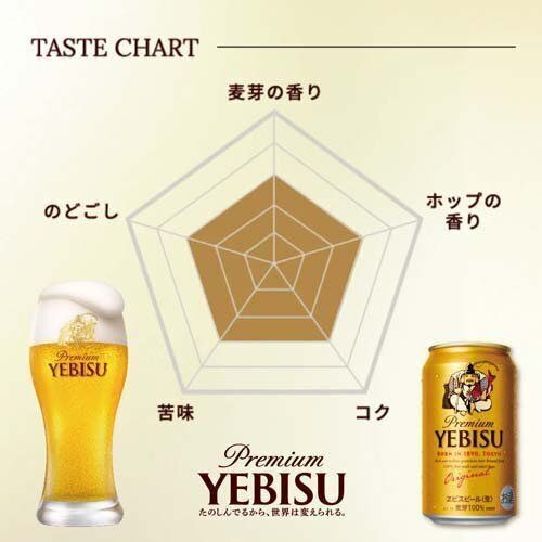 生ビール（エビス）（550）