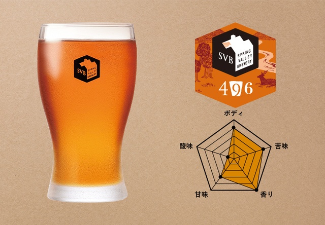 【496】「CRAFT BEER PASSPORT」で飲めるクラフトビール31種完全ガイド