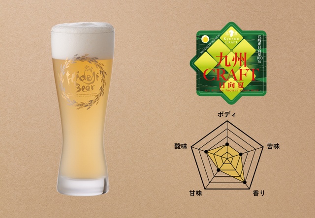 【九州CRAFT日向夏】「CRAFT BEER PASSPORT」で飲めるクラフトビール31種完全ガイド
