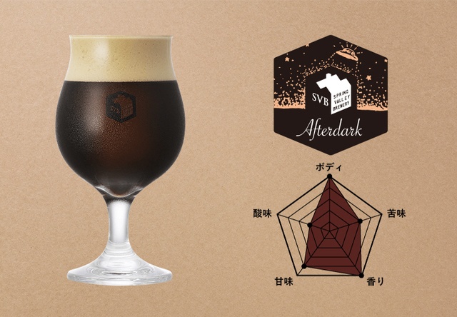 【Afterdark】「CRAFT BEER PASSPORT」で飲めるクラフトビール31種完全ガイド