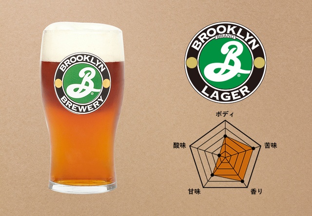 【ブルックリンラガー】「CRAFT BEER PASSPORT」で飲めるクラフトビール31種完全ガイド