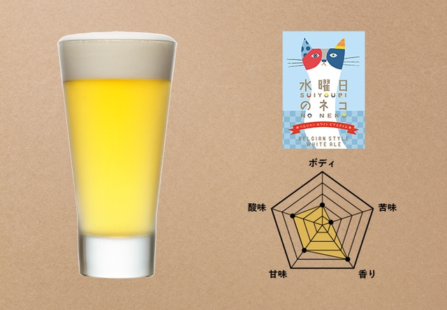 【水曜日のネコ】「CRAFT BEER PASSPORT」で飲めるクラフトビール31種完全ガイド