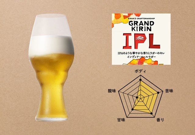 【グランドキリンIPL】「CRAFT BEER PASSPORT」で飲めるクラフトビール31種完全ガイド