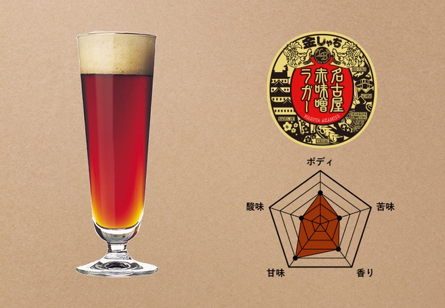 【名古屋赤味噌ラガー】「CRAFT BEER PASSPORT」で飲めるクラフトビール31種完全ガイド