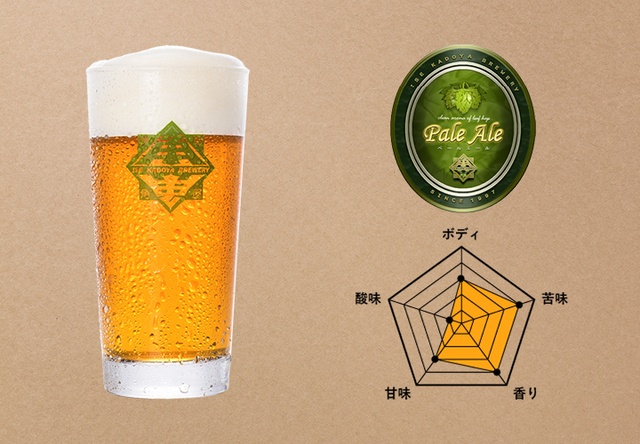 【伊勢角屋麦酒ペールエール】「CRAFT BEER PASSPORT」で飲めるクラフトビール31種完全ガイド