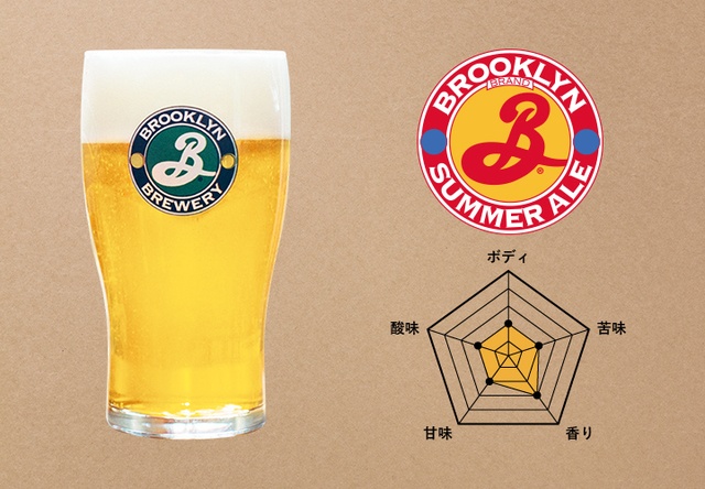 【ブルックリン サマーエール】「CRAFT BEER PASSPORT」で飲めるクラフトビール31種完全ガイド