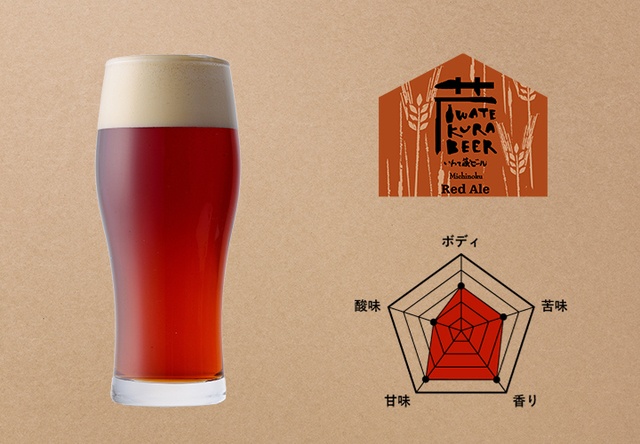 【みちのくレッドエール】「CRAFT BEER PASSPORT」で飲めるクラフトビール31種完全ガイド