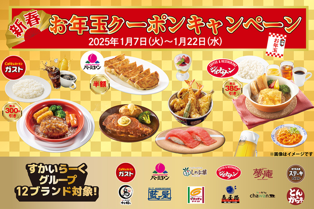 〜1/22｜『ガスト』のハンバーグ300円引き、『バーミヤン』の餃子が半額に！「お年玉クーポンキャンペーン」に注目