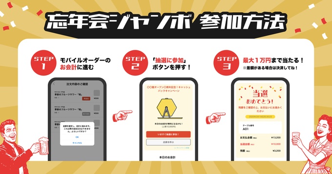 梅田　re:Dine大阪 忘年会